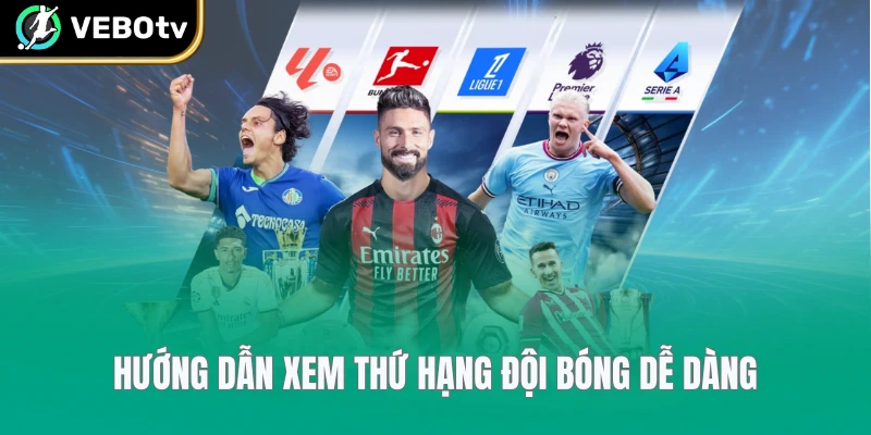 Hướng dẫn xem thứ hạng đội bóng dễ dàng